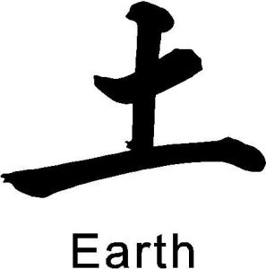 Chinese character for Earth