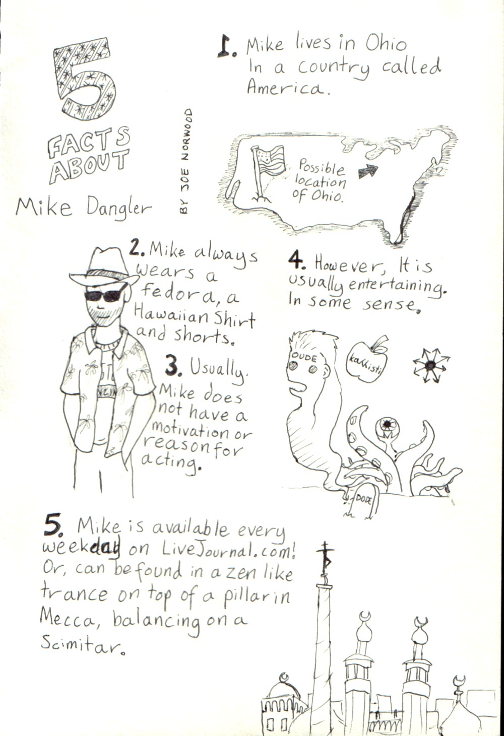 Illustrated Biography Comic of 5 facts about Mike Dangler: 1. Lives in Ohio, 2. Always wears a Fedora, 3. Usually, has no reason to act, 4. but it's entertaining when he does, 5. Mike is available every weekday on LiveJournal.com, or can be found in a zen like trance on top of a pillar in Mecca, balancing on a scimitar.