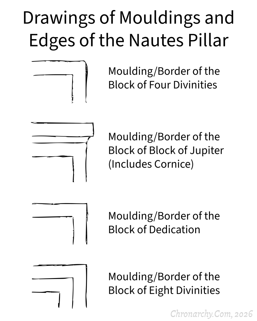 Hand-drawn line art of borders and mouldings for each of the four blocks of the Nautes Pillar